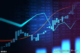 均线6大功能，27种形态，多头排列均线系统10、30、60日均线.图片