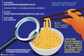 家里有这5种变质东西，请抓紧丢掉，危害不亚于“酸汤子”，切记图片