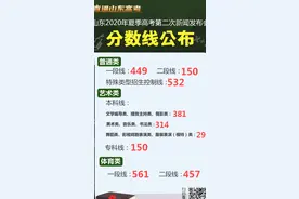 山东2020年夏季高考成绩发布 志愿如何填报、有何变化？看这里图片