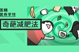 一篇打假30种不靠谱减肥法（姐妹血泪亲测）图片