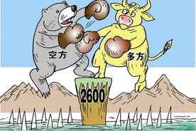 A股进入了最后的冲刺阶段，择机清仓才是明智之举图片