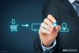 钉钉培训-如何构建一个完整的供应链、供应商/采购系统部署方案图片