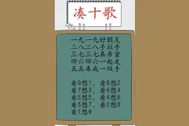 幼儿园大班数学启蒙这样教，不用掰手指，口才也能每次100图片
