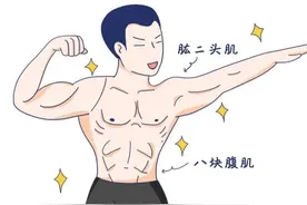 劝退！探秘警察单身之谜！图片