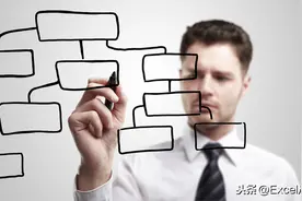 老板让我制作组织架构图，我用了1天，同事用excel3分钟就搞定了图片