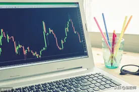 手把手教你如何全天有效看盘（收藏 ）图片