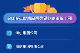 海尔海信屠榜！这份青岛重量级榜单发布，却让很多人忧心忡忡图片
