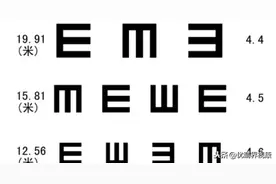 为何用“E”这个字母来做视力测试？图片