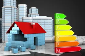 2020中国一二三四线城市名单一览：京津冀各大城市都在几线？图片