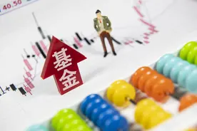 基金持有第7天卖出，要收1.5%的手续费吗？图片