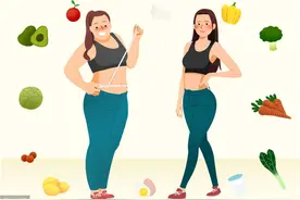 臀部脂肪肉多怎么办？图片