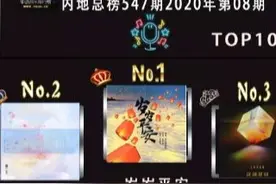 华语音乐排行榜最新排名揭榜图片