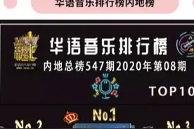 华语音乐排行榜最新排名揭榜图片