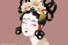 中国古代女子妆容发型图鉴图片