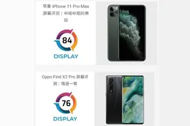 DxoMark开始测屏幕了，三星“称王”，前十名没有华为图片