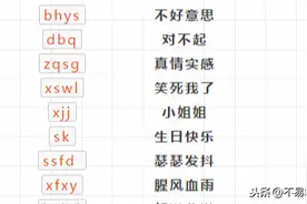 在00后“乱七八糟”的网络新词冲击下，汉字文化会被洗刷遗忘吗？图片