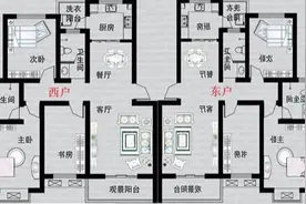 同样户型，东户和西户有什么区别？售楼经理这样分析，我才了解图片