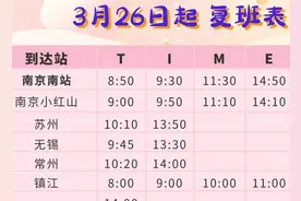 最新！扬州又一批客运班线复班！图片