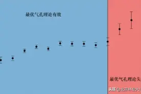 北林大水保学院科研团队在生态系统水分利用机制方面取得新进展图片
