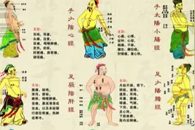 《黄帝内经》里还有这样的「夫妻」之道？图片