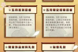 火影手游：5月没有新限定忍者，但有三个罕见的签到忍者回归！图片