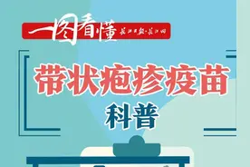 一图看懂丨带状疱疹疫苗科普图片