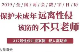 高管性侵14岁养女：不要让罪恶毁掉每个孩子的未来图片