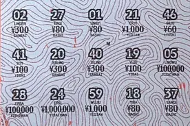 刮中100万元 得200万元！深圳彩民随手买的彩票中了大奖图片