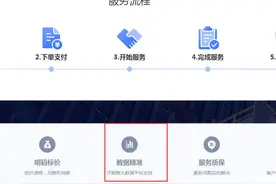 天眼查关联企业恶意抢注疫情商标 乱象整治需先从代理机构开始图片