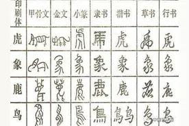 中国文字为何传承千年“不走样”？图片