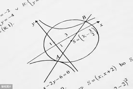 高考数学130就是学霸？北大博士：学会这些方法，可拿满分图片