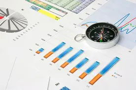 开源Superset在线设计图表框架源码解析图片