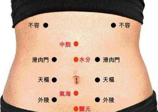 各种疾病的拔罐部位和方法,看了自己在家也可以操作