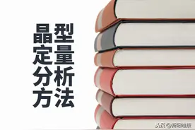 晶型研究 | 晶型定量分析方法介绍图片
