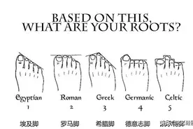 干货篇 | 高跟鞋怎么挑才舒适？图片