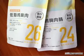 低脂又营养！鸡胸肉鸡肉肠组合，肉质弹嫩不柴，咬一口大餐般口感图片