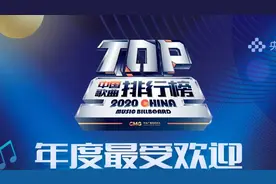 中国歌曲TOP排行榜：周深、陈立农排名上升，李宇春继续领跑图片