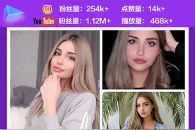 「YouTube中东网红」阿拉伯联合酋长国Top级知名娱乐测评类网红图片