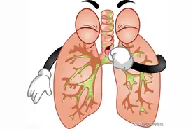 医生说：肺不好，瞒不住，这五个地方就能表现出来，需警惕图片