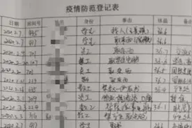 北京高校宿管"在线接单"，寄物品、晒被子、养绿植，简直有求必应！图片