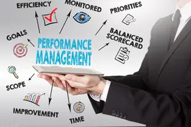 你可能不相信，我几分钟就配置出了一套公司管理系统图片