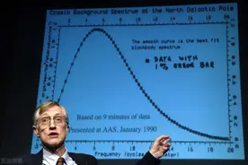 不出名，但非常值得称赞的25位超级科学家图片