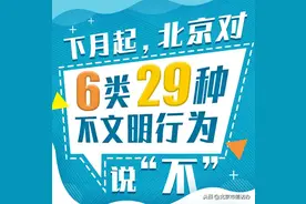 【普法驿站】北京新规！这些不文明行为，任何人有权拍照、录像协助执法图片