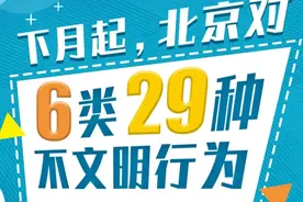 【普法驿站】北京新规！这些不文明行为，任何人有权拍照、录像协助执法图片