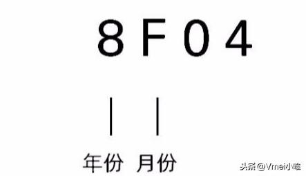 迪奥真我身体乳生产日期怎么看