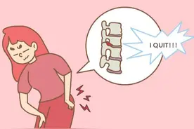 快速测一测，你的腰椎间盘还好吗？图片