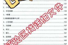 421页明星八卦完整版文件入口，明星都经历了那些你不知掉的事情图片