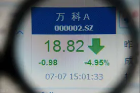 那个从万科身上挣了300亿的宝能，现在在做什么图片