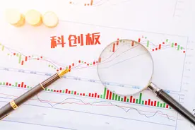 没有50万也能投资科创板？科创板基金来了，不买才是更好选择图片