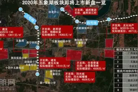 2020年五象新盘预估价! 有盘2万只是起步, 要冲击3万/㎡天花板？图片